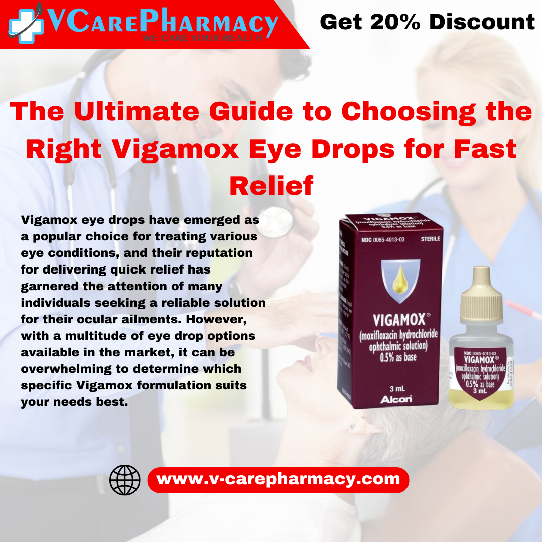 Unveiling Vigamox Eye Drop Generics: A Comprehensive Guide